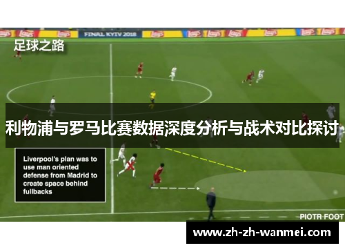 利物浦与罗马比赛数据深度分析与战术对比探讨